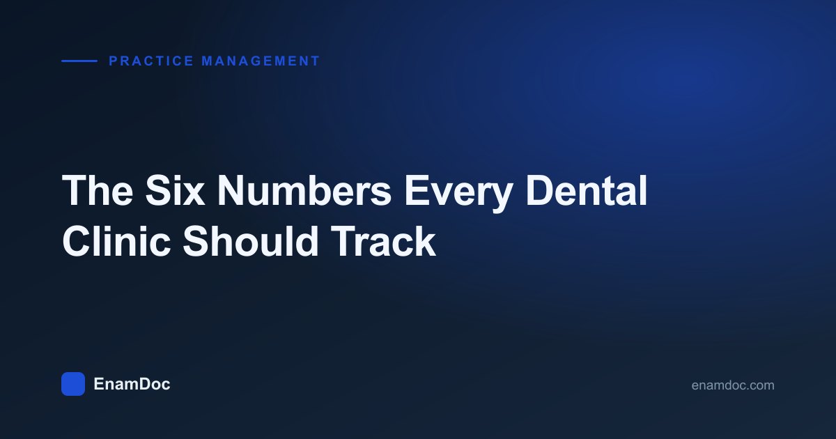 Dental clinic performance metrics displayed on a practice dashboard